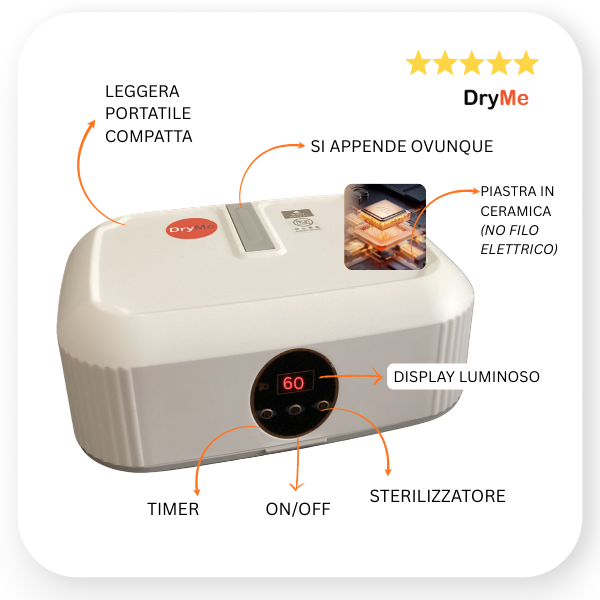 DryMe™ – Asciugatrice Compatta per Biancheria, Veloce e Salvaspazio