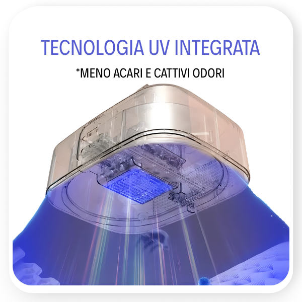 DryMe™ – Asciugatrice Compatta per Biancheria, Veloce e Salvaspazio
