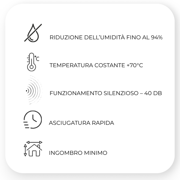 DryMe™ – Asciugatrice Compatta per Biancheria, Veloce e Salvaspazio